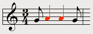 Le rythme : La syncope